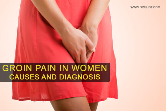 6 Causes of Pain in Upper Thigh and Groin Area Female