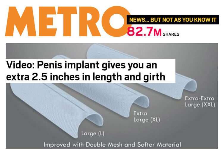 How to Measure Penis Length and Girth